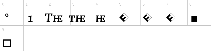 Numbers
