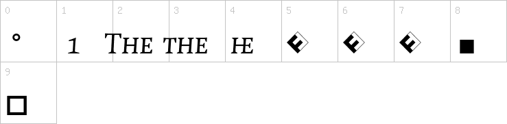 Numbers