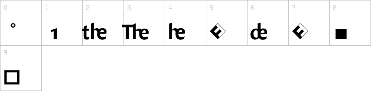 Numbers