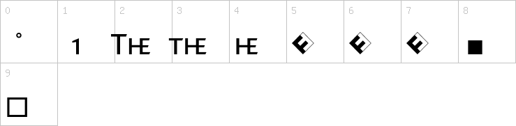Numbers