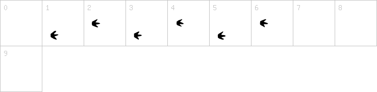 Numbers