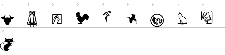 Numbers