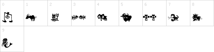 Numbers
