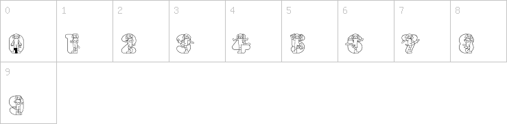 Numbers