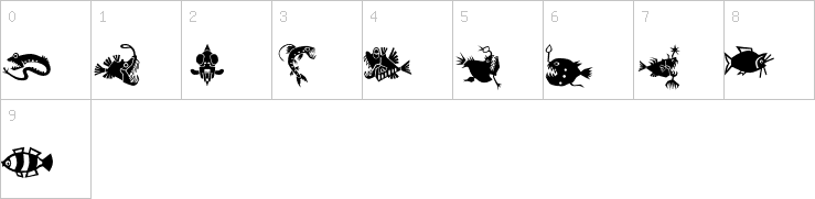 Numbers