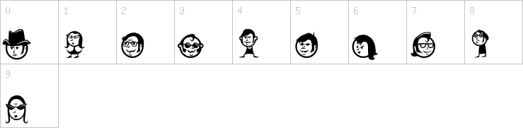 Numbers