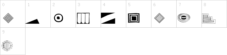 Numbers