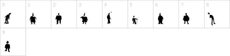 Numbers