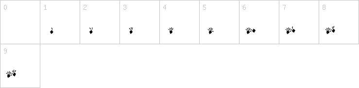 Numbers