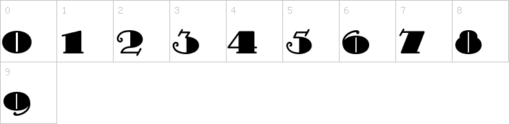 Numbers