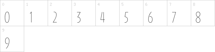Numbers