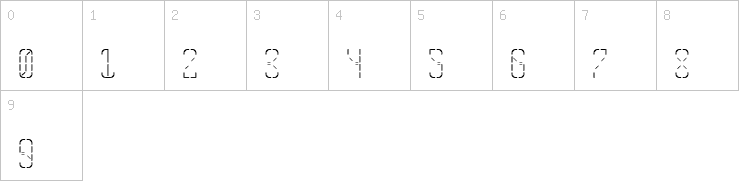 Numbers