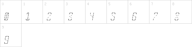 Numbers