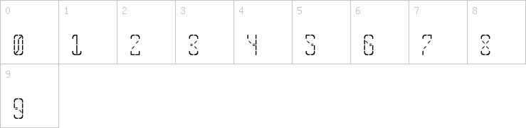 Numbers