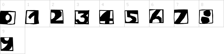 Numbers