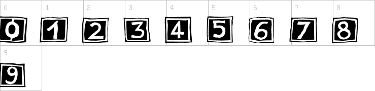 Numbers