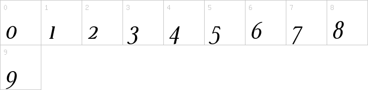 Numbers