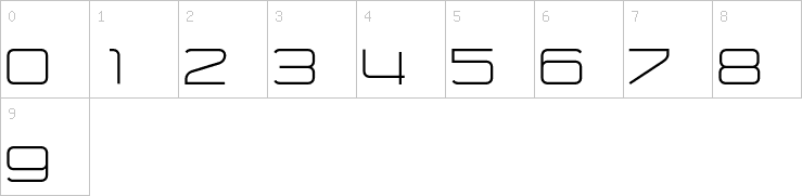 Numbers