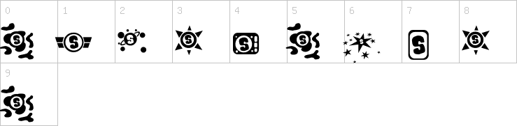 Numbers