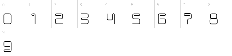 Numbers