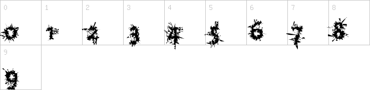 Numbers