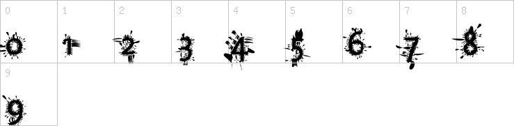 Numbers