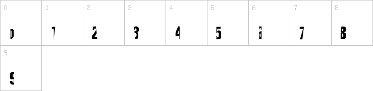 Numbers