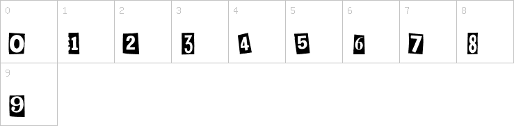 Numbers