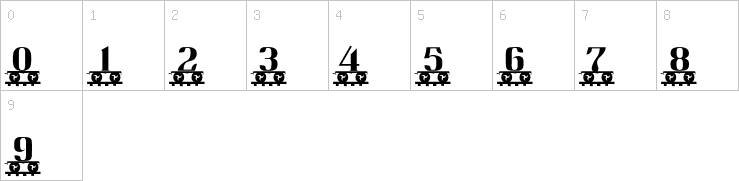 Numbers