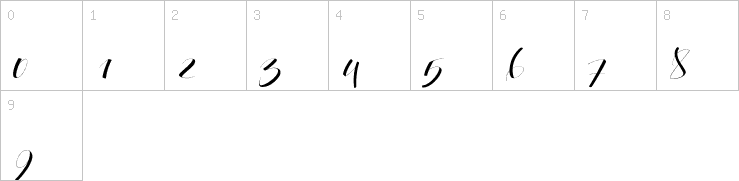 Numbers