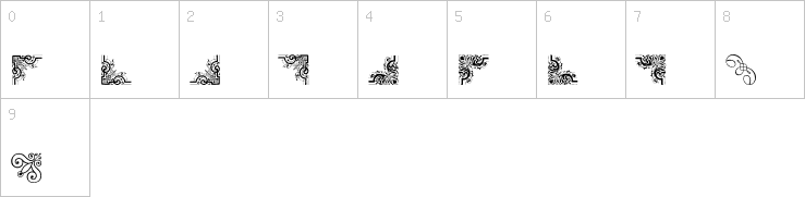 Numbers