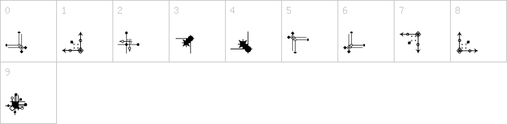 Numbers