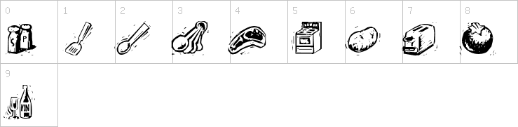 Numbers