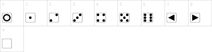Numbers
