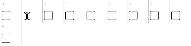 Numbers