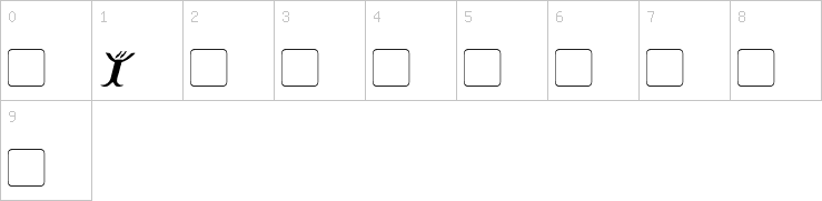 Numbers