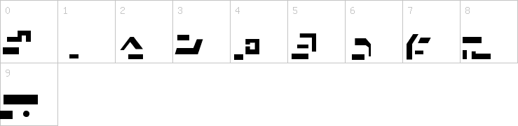 Numbers