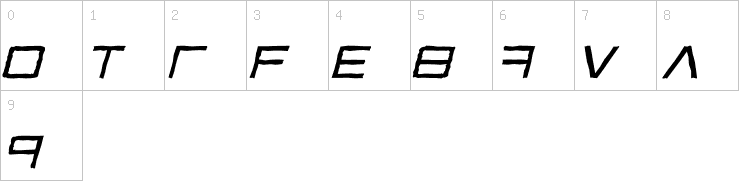 Numbers