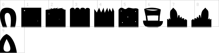 Numbers