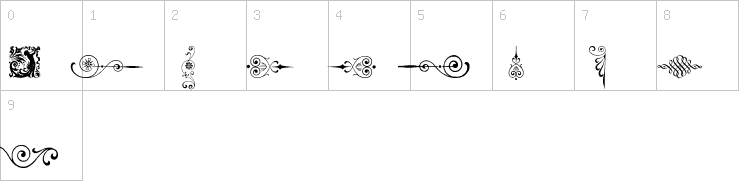 Numbers