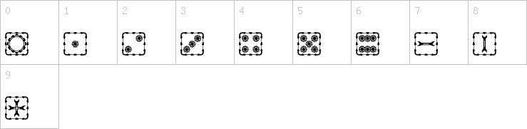 Numbers