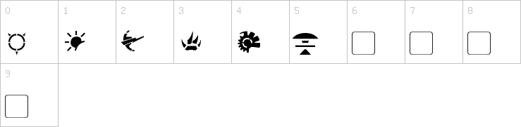 Numbers