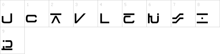 Numbers