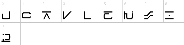 Numbers