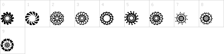 Numbers