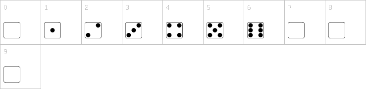 Numbers
