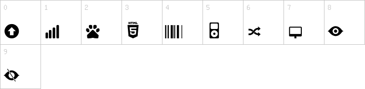 Numbers
