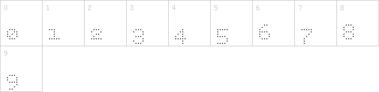 Numbers