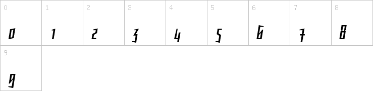 Numbers