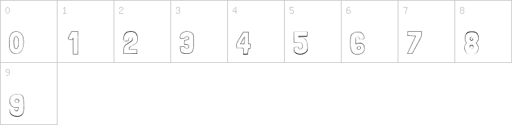 Numbers